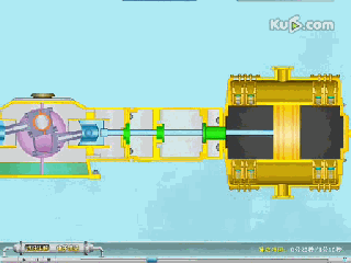 小編精心整理：常見透平機械工作原理動態(tài)圖解！