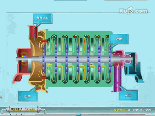 小編精心整理：常見透平機械工作原理動態(tài)圖解！